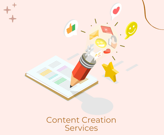 Content Creation Services