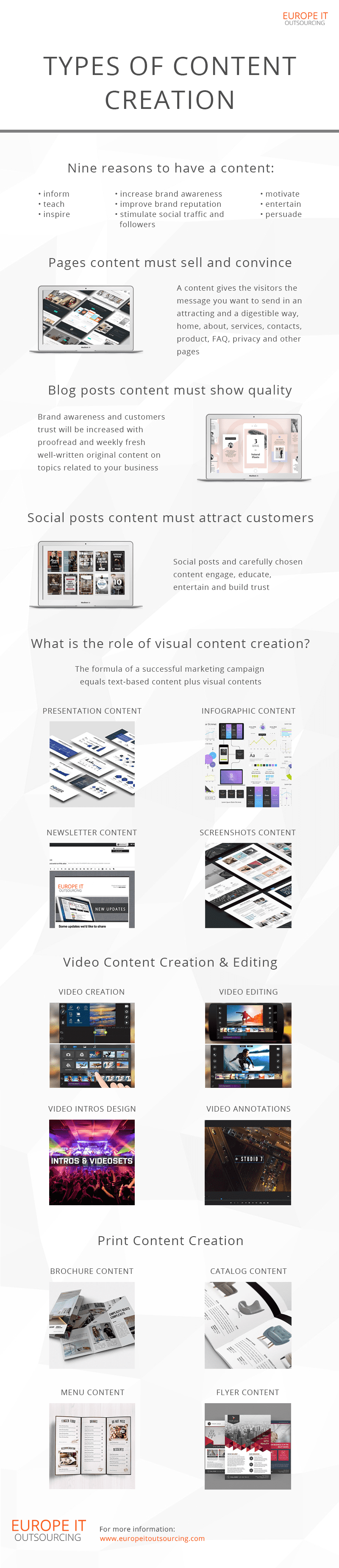 Types of Content Creation