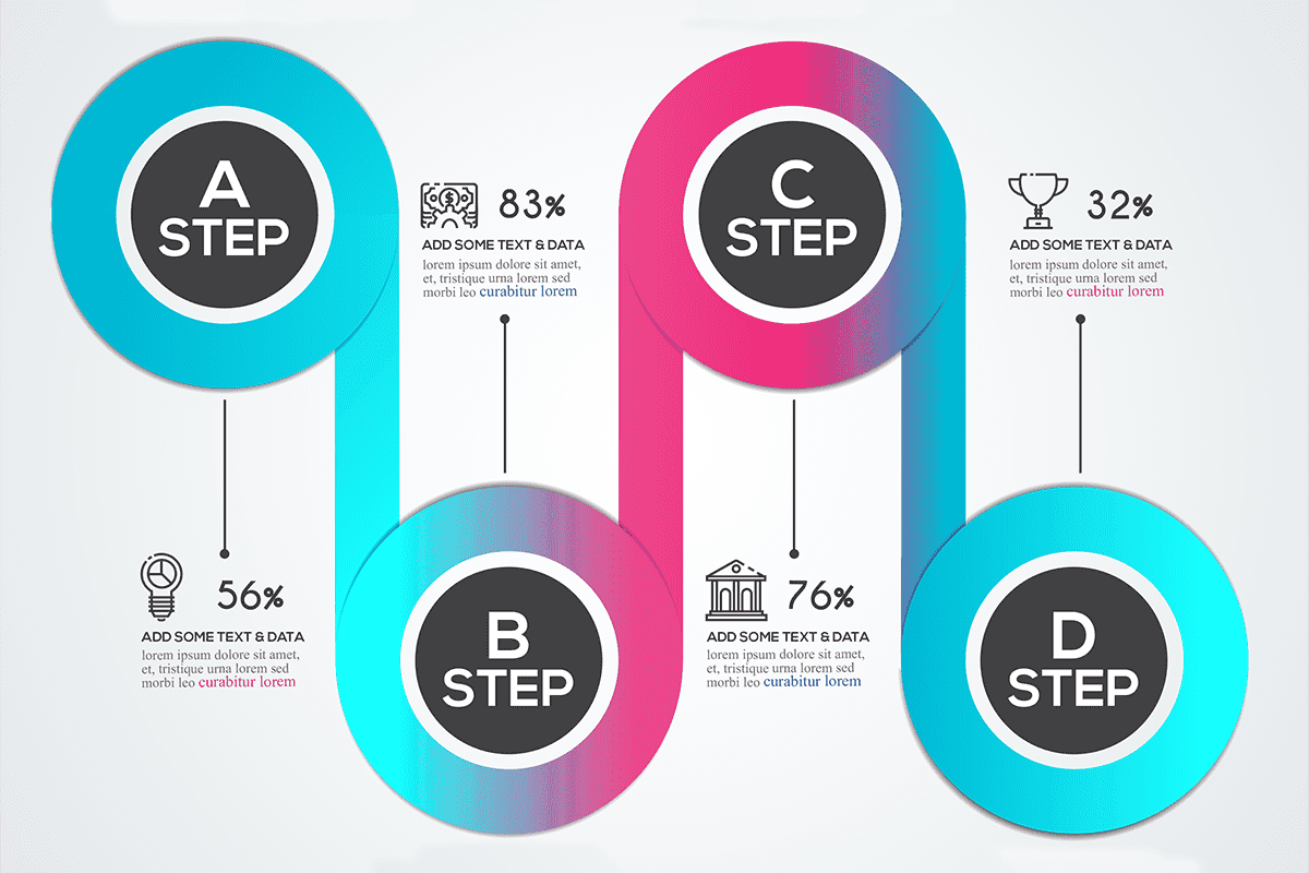  How to Make Infographics